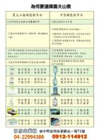 [嘗鮮特惠價] 農夫山泉桶裝水20公升3桶199元_圖片(2)