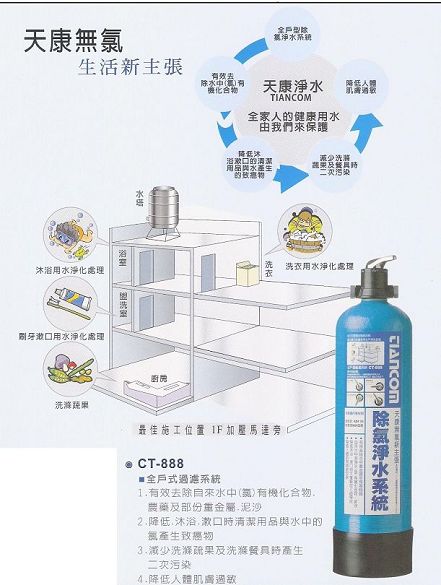 全屋型淨水系統 - 20080428220841_749048247.jpg(圖)