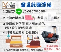 新竹永茂二手家電免費到府評估高價收購買賣回收 0967060888_圖片(2)