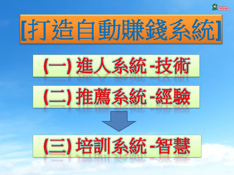 免費索取【如何打造網路印鈔機-新版】電子書與教學影片 - 20180523201917-78038588.JPG(圖)