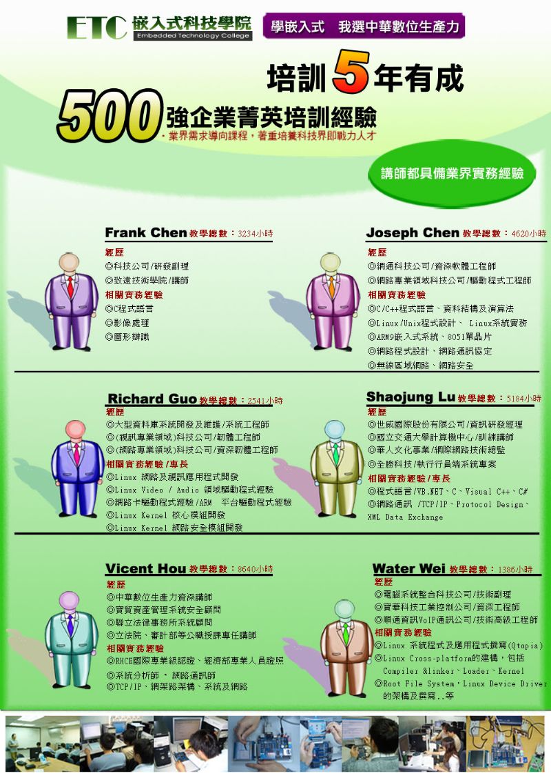 不景氣拼專業！學嵌入式幫你衝破失業風暴，補助15名 - 20081201143853_411605218.jpg(圖)