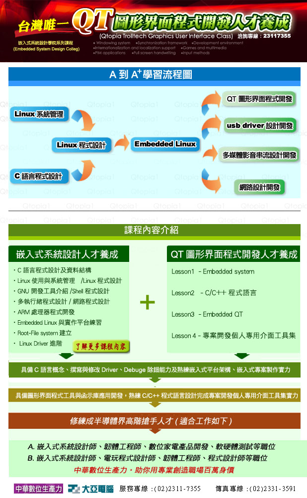 學一個超越IPhone介面的技術IQT圖形界面程式開發 - 20081202141950_416049734.jpg(圖)