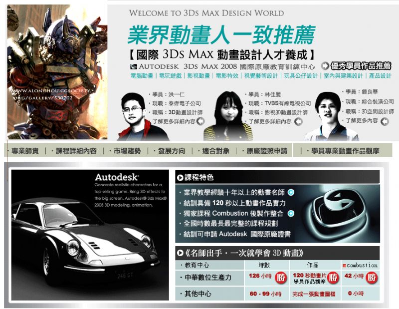 不景氣拼外快，學會【3D動畫】幫你找兼職拼現金 - 20090204151737_732722656.gif(圖)