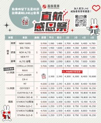 直航感恩祭．優惠LONG乎哩(台北承德店)_圖片(1)