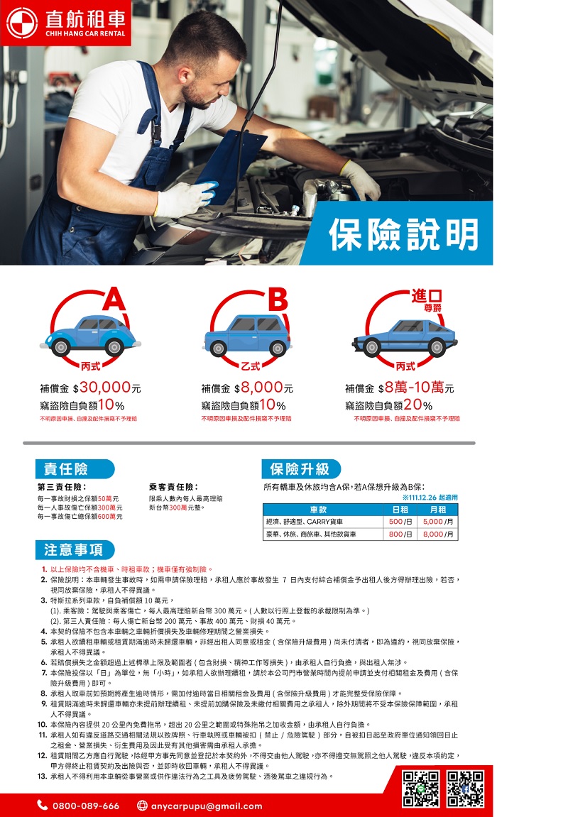 直航租車【端午飆速搶早鳥】第2天起$999 台北承德店 - 20260516175743-925747130.jpg(圖)