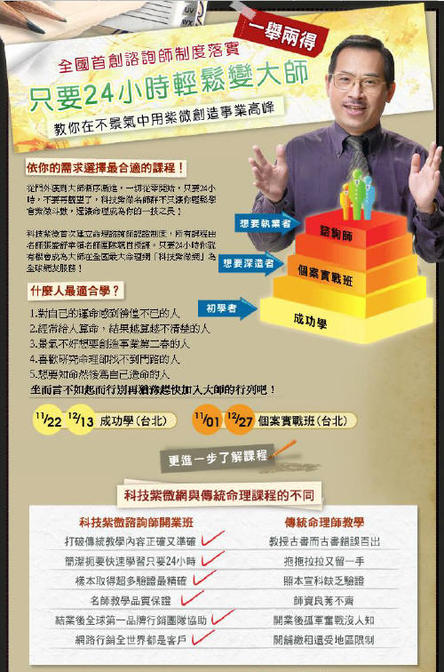 學紫微開創事業第二春 - 20081023221003_271176406.jpg(圖)