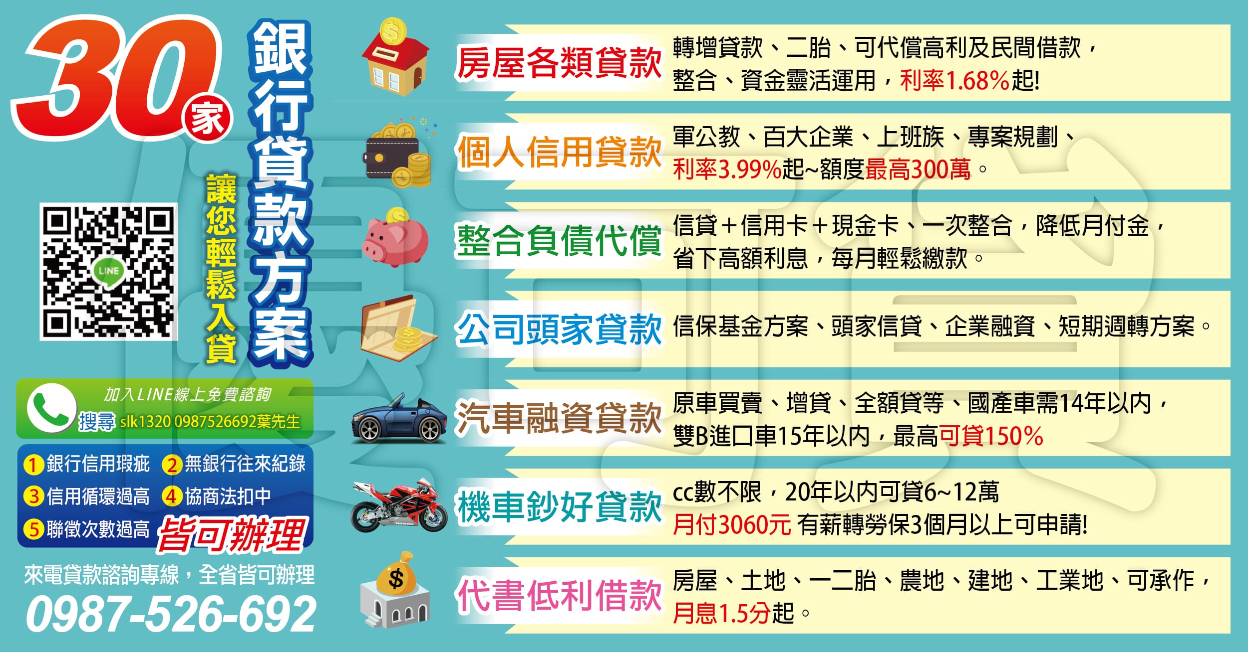 銀行貸款｜機車貸款｜信用貸款｜民間信貸｜融資借貸｜代書貸款｜全省可辦理 - 20190927160044-571631426.jpg(圖)