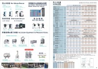 尚濎實業有限公司(鍋爐)-新店貫流式蒸汽鍋爐-尚濎瓦斯鍋爐-尚濎新店熱水鍋爐/尚濎新店小型鍋爐-新店鍋爐周邊商品/尚濎鍋爐藥劑-軟水機/大型溫濕度看板_圖片(2)