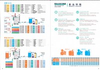 尚濎實業有限公司(鍋爐)-新店貫流式蒸汽鍋爐-尚濎瓦斯鍋爐-尚濎新店熱水鍋爐/尚濎新店小型鍋爐-新店鍋爐周邊商品/尚濎鍋爐藥劑-軟水機/大型溫濕度看板_圖片(4)