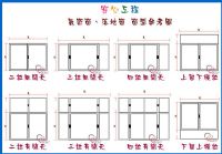 不繡鋼白鐵、鋁、門窗、批發零售 ㊣_圖片(2)