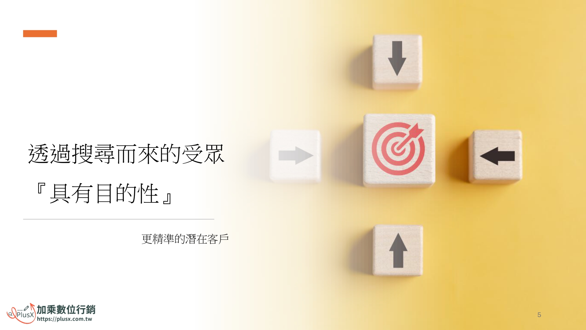 雙引擎行銷策略！SEO＋Google廣告代操，幫你搶占市場先機 - 20240312133855-77536241.jpg(圖)