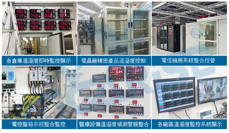 兩線式PT100大圓頭溫度傳送器-LCD壁掛式空污灰粉塵PM2.5傳送器-傳訊器投入式水位計-嘉升科技氣體掛壁型CO偵測器-直立式風管用C02濃度感測器 - 20250522114659-885971593.jpg(圖)