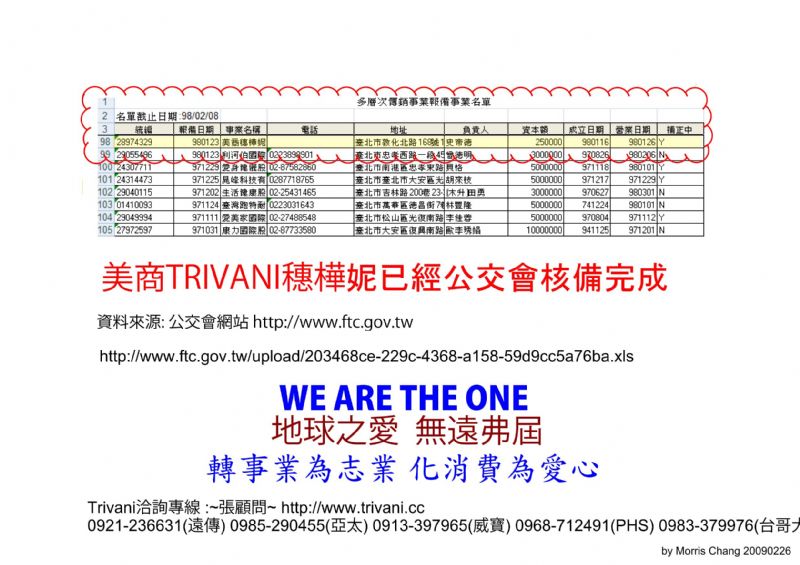 TRIVANI穗樺妮.美商新傳銷--創業新藍海 誠邀第一波慈善勸募人  - 20090411200409_452635546.jpg(圖)