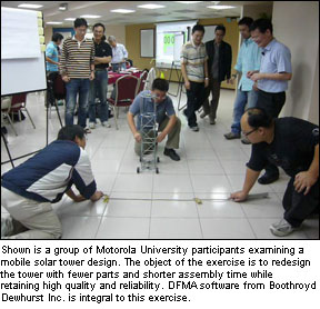 摩托羅拉大學5月22日舉行管理技術提升與創新研討會  - 20090415125642_772916918.jpg(圖)