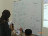 千督PMP專案管理師認證課程 - 5/1(日)台北班招生中_圖片(1)