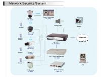 東穎水電科技工程 0915-238768 ** 我們有最專業的服務與維修技術為您府上的安全把關 ** _圖片(2)