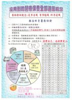 有保險需求想要多了解的朋友還請入內參考一下唷^^_圖片(2)