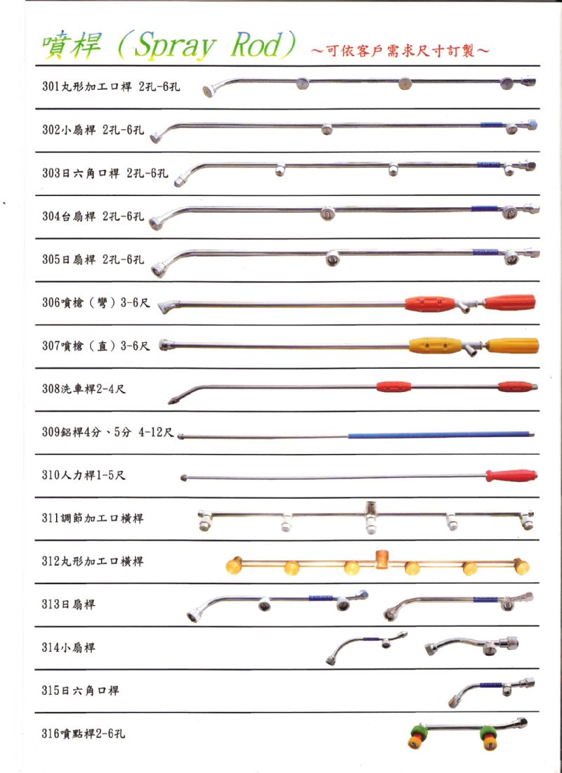 新得祥農用噴霧機噴桿,噴嘴,噴霧器廠 - 20090521230840_432511390.jpg(圖)