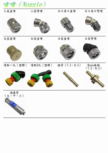 新得祥農用噴霧機噴桿,噴嘴,噴霧器廠 - 20090521230840_919611562.jpg(圖)