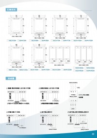 單相SCR電力調整,三相SCR電力調整,單相SCR電力加濕器,單相SCR電力加熱器,雙顯溫溼度PID控制器,變送器溫濕度,熱電偶, 類比二氧化碳傳訊器,控制器溫度,變送器二氧化碳,傳感器溫濕度,_圖片(4)