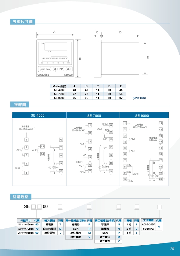 SE9000溫度/壓力/液位/熱電偶/ P T 1 0 0 / P I D警報控制器,貼附式表面溫度計,數位4迴路溫度,熱電偶,電壓,交流集合式電錶,電流信號隔離轉換,溫溼度警報控制器,溫溼度RS48 - 20171013145607-878094095.jpg(圖)