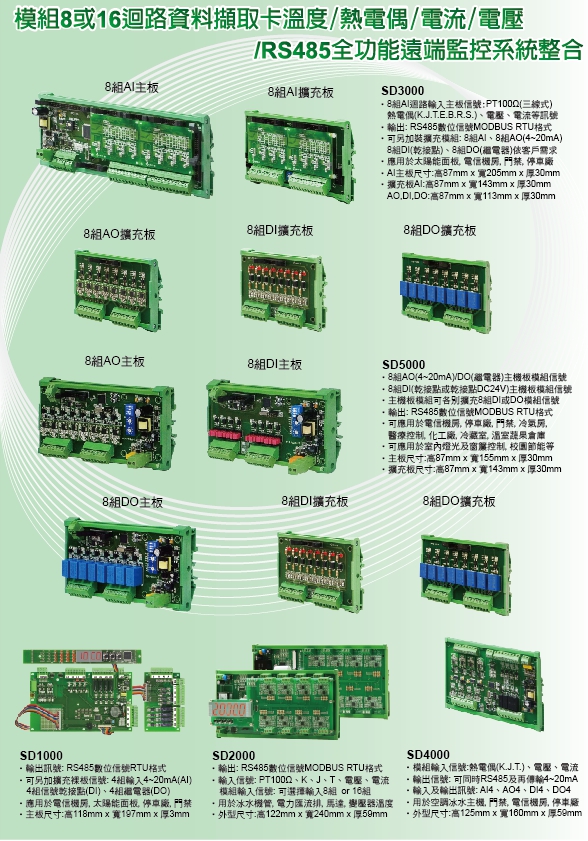 SE9000溫度/壓力/液位/熱電偶/ P T 1 0 0 / P I D警報控制器,貼附式表面溫度計,數位4迴路溫度,熱電偶,電壓,交流集合式電錶,電流信號隔離轉換,溫溼度警報控制器,溫溼度RS48 - 20171013145607-878108230.jpg(圖)