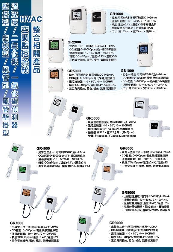 SE9000溫度/壓力/液位/熱電偶/ P T 1 0 0 / P I D警報控制器,貼附式表面溫度計,數位4迴路溫度,熱電偶,電壓,交流集合式電錶,電流信號隔離轉換,溫溼度警報控制器,溫溼度RS48 - 20171013145607-878125030.jpg(圖)