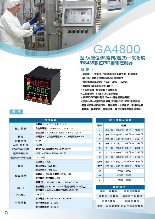 GA4800壓力/液位/熱電偶/溫度/一氧化碳//RS485數位PID警報控制器/雙顯示PID溼度,溫度計,壓力,熱電偶警報控制器,瓦時計集合式電錶,數位液晶型集合式電錶,8迴路DI,DO,AO,可擴 - 20171013154120-880701008.jpg(圖)