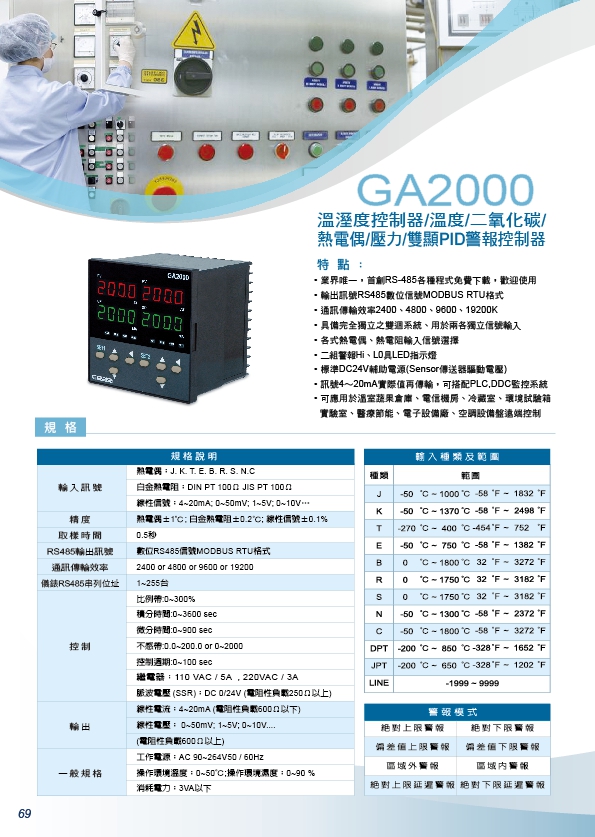 GA2000溫溼度控制器,溫度,二氧化碳,熱電偶,壓力,雙顯PID警報控制器,數位PID温雙顯示溫,濕度控制器,温度傳送熱電偶控制器,數位PT100温度控制器,PID微電腦温度控制器,微電腦温雙顯示溫 - 20171013154732-881113841.jpg(圖)