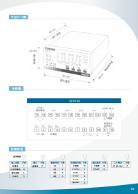 SE6100溫度,濕度,液位,壓力,電壓,電流,熱電偶,各氣體,4組警報控制器,熱電偶,液位,壓力,差壓警報控制,溫溼度警報控制器,RS485溫溼度雙顯示控制器,風力數位電錶,電池數位電錶,室內型CO_圖片(4)