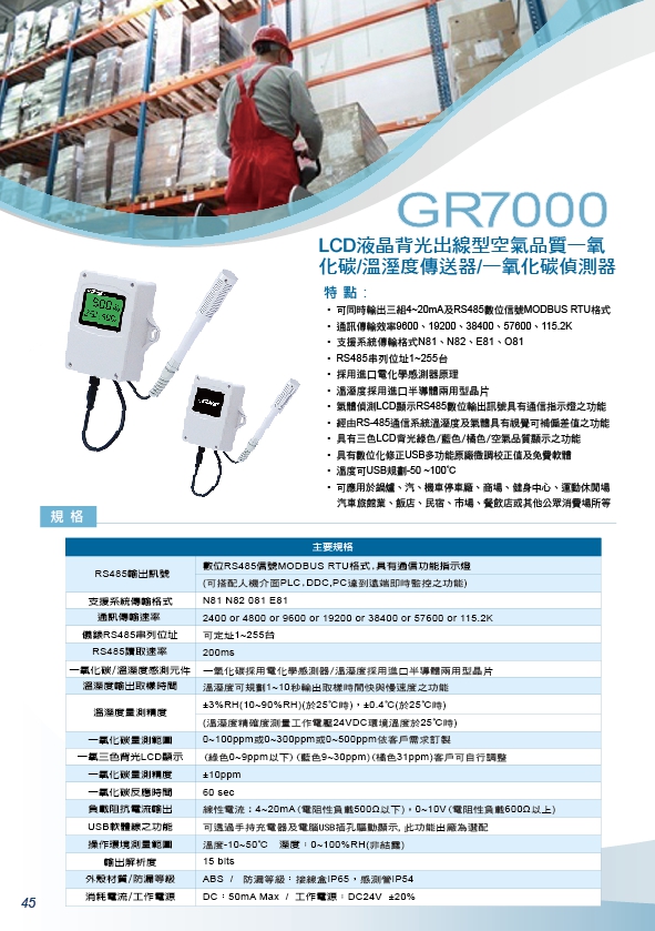 GR7000LCD液晶背光出線型,空氣品質一氧化碳,溫溼度傳送器,一氧化碳偵測器,AQI出線型一氧化碳傳送器,AQI出線型溫溼度傳訊器,空氣品質出線型二氧化碳傳送器,空氣品質風管型二氧化碳傳送器 - 20171013190003-892598865.jpg(圖)