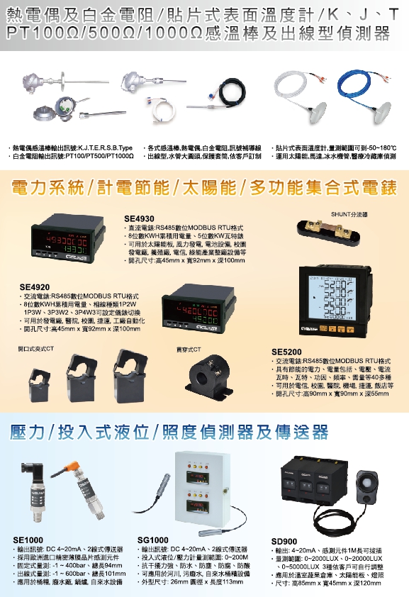 GR7000LCD液晶背光出線型,空氣品質一氧化碳,溫溼度傳送器,一氧化碳偵測器,AQI出線型一氧化碳傳送器,AQI出線型溫溼度傳訊器,空氣品質出線型二氧化碳傳送器,空氣品質風管型二氧化碳傳送器 - 20171013190003-892622775.jpg(圖)