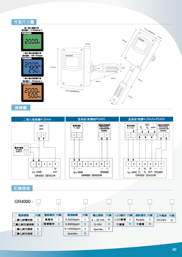 GR4000分離型液晶溫溼度傳訊器,二氧溫溼度傳送器,風管型一氧化碳傳送器,風管式C0一氧傳送器,AQI二氧溫溼度傳送器,AQI一氧化碳傳送器,AQI溫溼度傳送器,AQI風管型二氧化碳傳送器 - 20171013193823-895067647.jpg(圖)