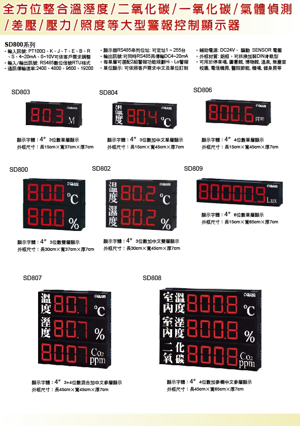 GR4000分離型液晶溫溼度傳訊器,二氧溫溼度傳送器,風管型一氧化碳傳送器,風管式C0一氧傳送器,AQI二氧溫溼度傳送器,AQI一氧化碳傳送器,AQI溫溼度傳送器,AQI風管型二氧化碳傳送器 - 20171013193823-895093591.jpg(圖)