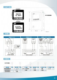 GR1000類比4~20ma溫溼度傳送器,工業級溫濕度傳送器,RS485溫溼度感測器,數位出線型溫溼度偵測,傳送器溫度,溫溼度風管傳送器, ,變送器溫濕度,熱電偶, 類比二氧化碳傳訊器,控制器溫度,_圖片(4)