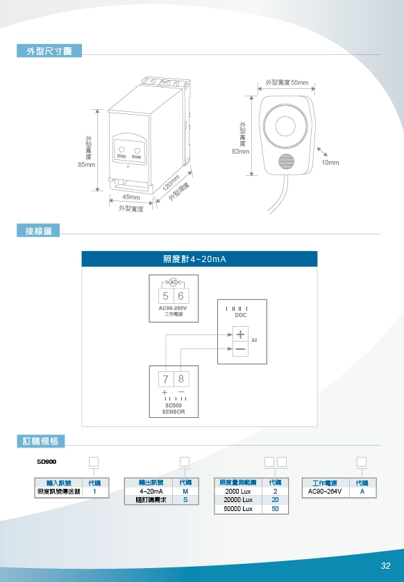 SD900照度傳送器,照度傳訊器,照度偵測器,室內照度計,照度傳感器,照度變送器,黏貼式表面溫度計,量測-50~180℃,電位計隔離轉換器,溫度隔離傳送器,熱電偶傳送器,PT100溫度傳送器 - 20171013203419-898355064.jpg(圖)