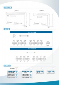 SD5000微電腦智能型8迴路DI/DO/AO,可擴充輸出RS485模組監控器,DIO繼電器8迴路表面型溫度計控制器,DO繼電器8迴路電壓分配器,DO繼電器資料擷取卡8迴路差壓控制器,DO繼電器8迴路_圖片(4)