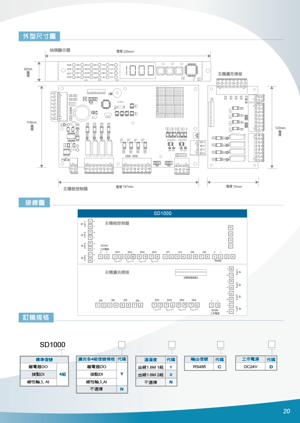 SD1000遠端監控,8組DI,8組DO,8組AI模組,輸入/輸出訊號RS485數位轉換器,傳送器二氧化碳,表面型溫度傳感器,數位溫度顯示器,LED溫度顯示器,二氧化碳分離型傳訊器,集合式數位電錶 - 20171014133440-959595837.jpg(圖)