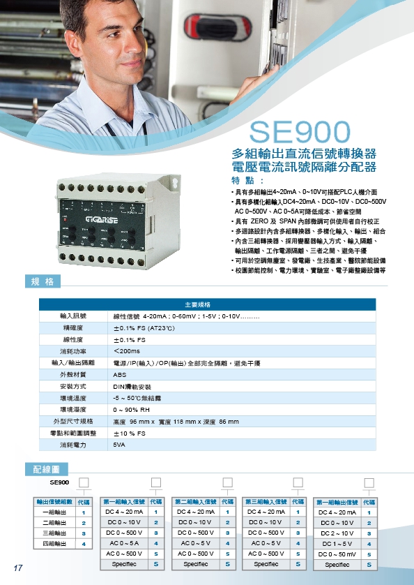 SE900多組輸出直流信號轉換器,電壓電流訊號隔離分配器,溫度雙輸出傳送器,數位信號分配器,隔離型雙迴路信號轉換器,分配器,轉換器,4~20ma分配器,類比信號隔離轉換器,數位信號隔離轉換器 - 20171014134201-959965335.jpg(圖)