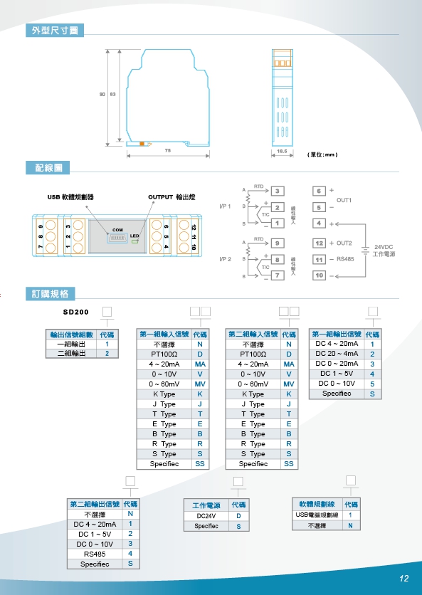 SD200數位RS485微電腦傳送器,數位熱電偶溫度轉換器,直流雙組輸出熱電偶溫度轉換器,可規劃測温電阻溫度轉換器,PT100歐姆溫度傳訊器,類比兩線式傳訊器,微電腦4~20ma傳送器,類比PT100 - 20171014141510-961898006.jpg(圖)