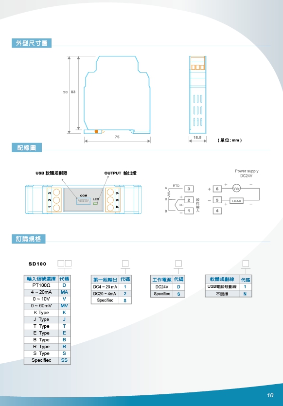 SD100類比信號隔離傳送器,類比數位隔離傳送器,4~20ma信號分配器,4~20ma分配器,類比信號隔離轉換器,數位信號隔離轉換器,PT100歐姆微電腦傳送器,數位溫度傳送器,微電腦PT100傳送器 - 20171014142139-962293087.jpg(圖)