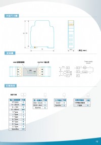 SD100類比信號隔離傳送器,類比數位隔離傳送器,4~20ma信號分配器,4~20ma分配器,類比信號隔離轉換器,數位信號隔離轉換器,PT100歐姆微電腦傳送器,數位溫度傳送器,微電腦PT100傳送器_圖片(4)