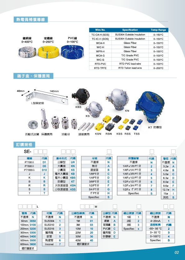 K,J,T,E,R,S,B,TYPE,白金電阻體輸出訊號:PT100/PT500/PT1000Ω,各式感溫棒,熱電偶,白金電阻體,素線補償導線,出線型,  水管大圓頭,保護套筒,依設計規劃訂制 - 20171014145248-964162405.jpg(圖)