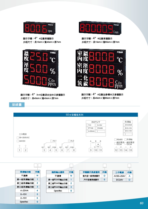 SD802/溫濕度顯示看板/一氧化碳監視/二氧偵測/溫度監控/溼度量測/壓力顯示器/RS485遠端監控/ - 20200311190743-925191470.jpg(圖)