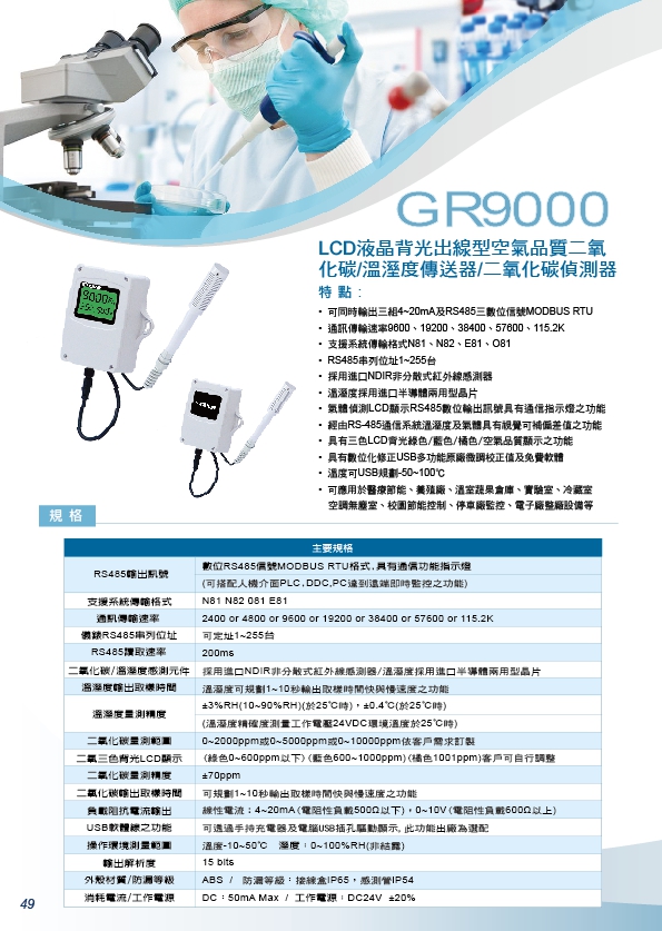 GR9000-空調箱三合一/二氧溫溼度傳送器/分離型二氧化碳顯示器/RS485二氧化碳警報控制/出風口二氧化碳感測器/CO2氣體偵測器/CO2氣體RS485感測器/ - 20200313093209-63458970.jpg(圖)