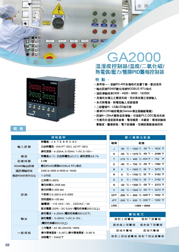 GA2000-溫溼度PID控制器/溫度電動閥控制器/溫溼度傳送偵測器/傳送溫溼度控制器/溫溼度/温度三通閥控制/溼度冰水閥/馬達溫度過載控溫度計PID偵測器/三通閥溫度PID控制/表面溫度冰水顯示器/ - 20200319150040-601588040.jpg(圖)
