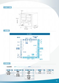 GA2000-溫溼度PID控制器/溫度電動閥控制器/溫溼度傳送偵測器/傳送溫溼度控制器/溫溼度/温度三通閥控制/溼度冰水閥/馬達溫度過載控溫度計PID偵測器/三通閥溫度PID控制/表面溫度冰水顯示器/_圖片(4)