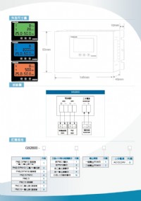 GS2000壁掛式細懸浮微粒PM2.5/PM10/Co/Co2空氣品質/細懸浮微粒PM2.5大型顯示器/壁掛式PM2.5空氣品質RS485顯示器/空氣品質PM2.5大型顯示器/PM2.5大_圖片(4)