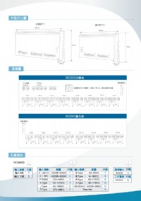 SG900-貼片式温度感知器,黏貼型温度感知器,表面固定式測溫體,8輸入循環溫度控制器-PT100表面固定式測溫體-信號背光溫溼度傳送器-雙顯示出線式2M溫溼度控制器_圖片(4)