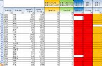 選股小幫手 開放試用~_圖片(1)